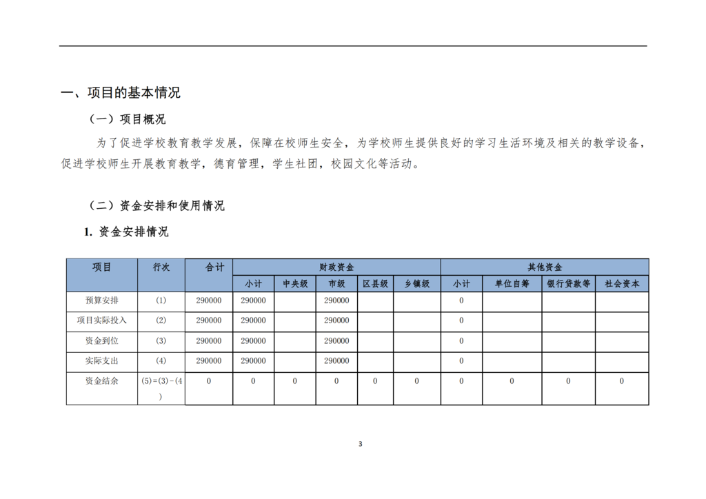 郑州师范学院附属小学提前下达学校专项资金自评报告_02